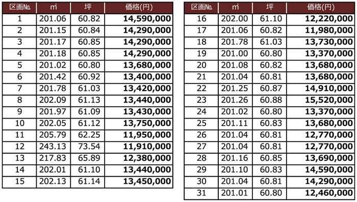 HP落合町6期1.jpg