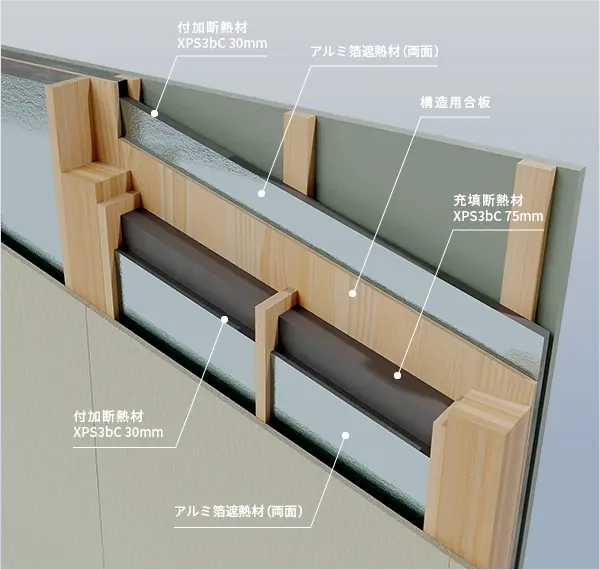 壁断面の説明図